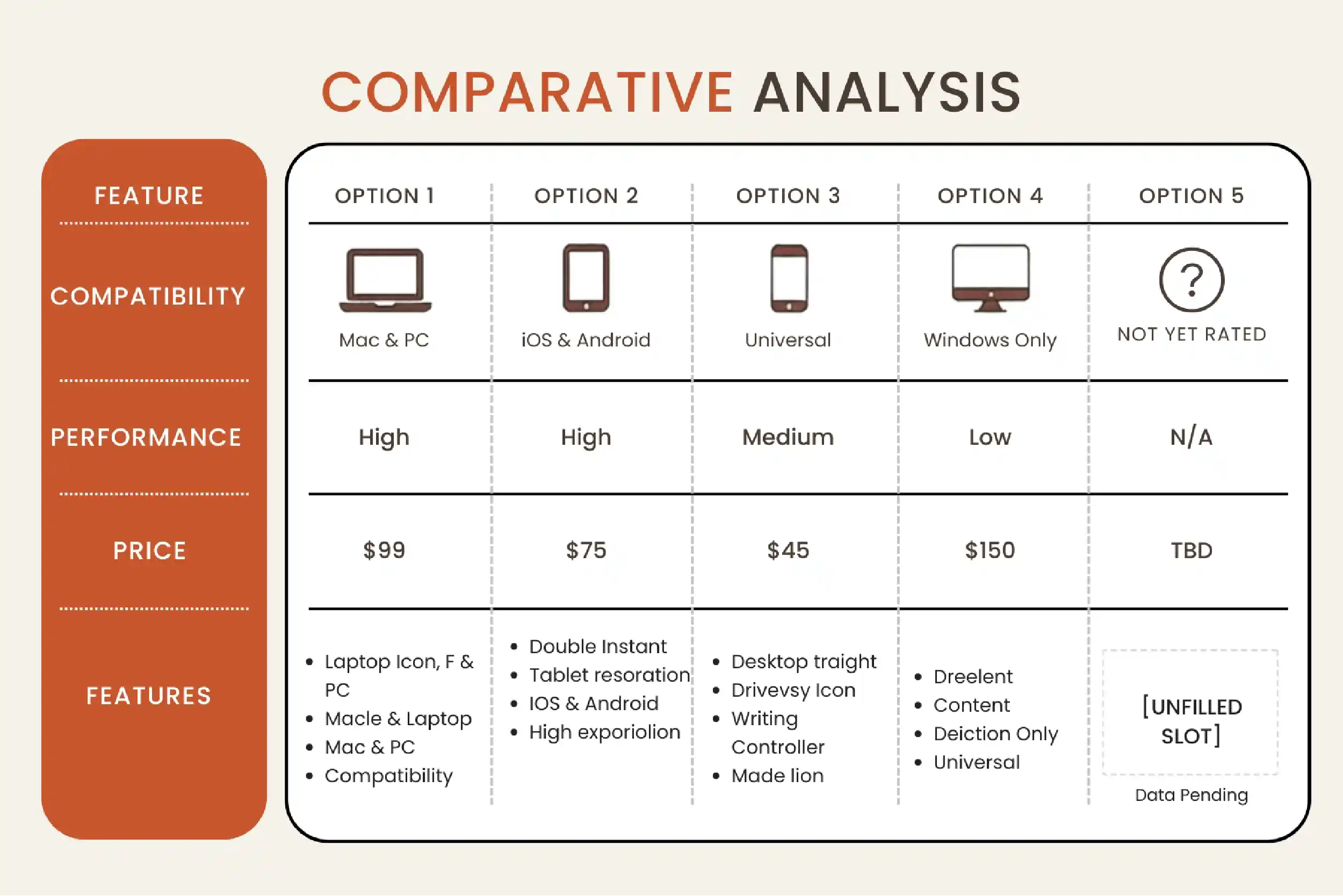 A comparison with one option present but unfilled.