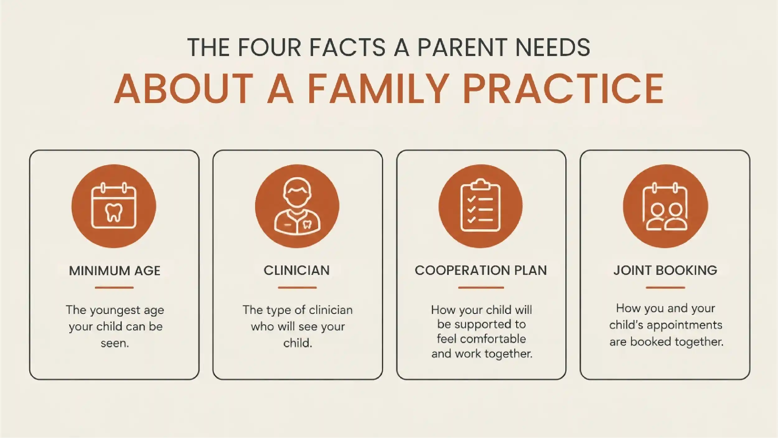 The four facts a parent needs about a family practice.